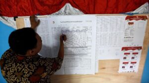 Hasil Survei Pemilu 2024